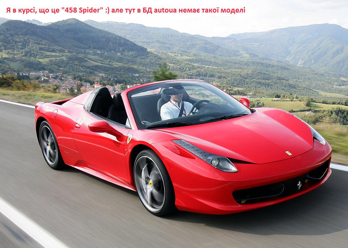Ferrari 458 Italia Ferrari 458 Italia