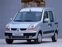 Renault Kangoo (2008) 1.5D MT Authentique