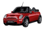 Mini Cooper S Кабриолет 1.6 MT