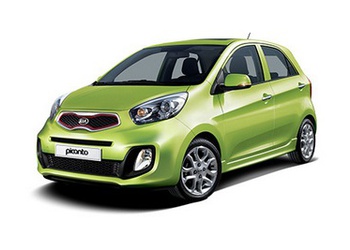 Kia Picanto II (2015-2017) 1.2 AT Top