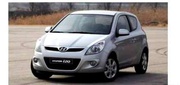 Зеркало Hyundai i20