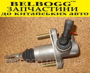 Цилиндр сцепления главный Geely Emgrand EX7 X7 Джили Эмгранд Х7